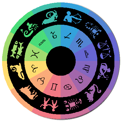 Signs and Zodiacal Symbols on a Rainbow Colour Wheel Image